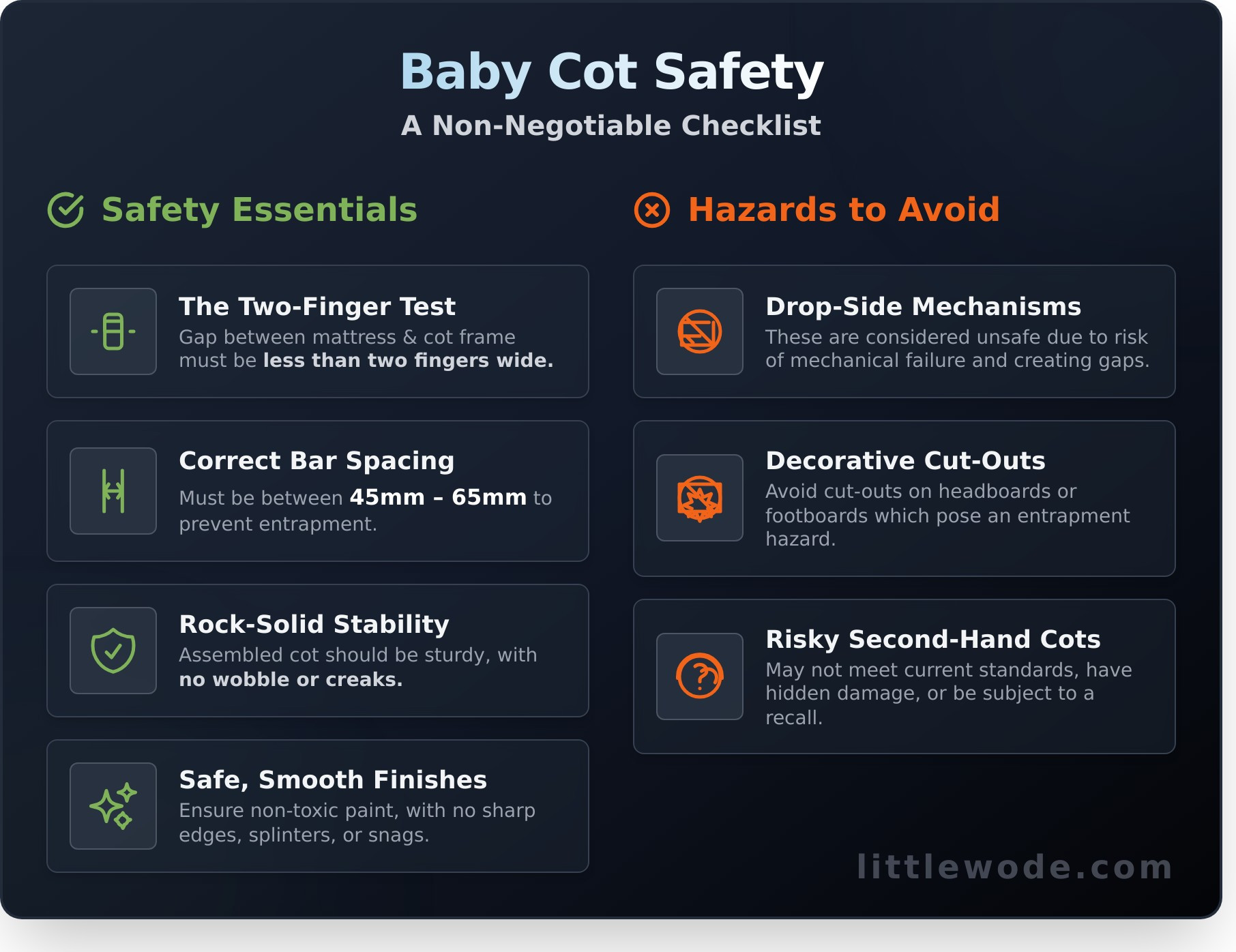A Parent’s Guide to Choosing the Perfect Baby Cot in Singapore - Infographic