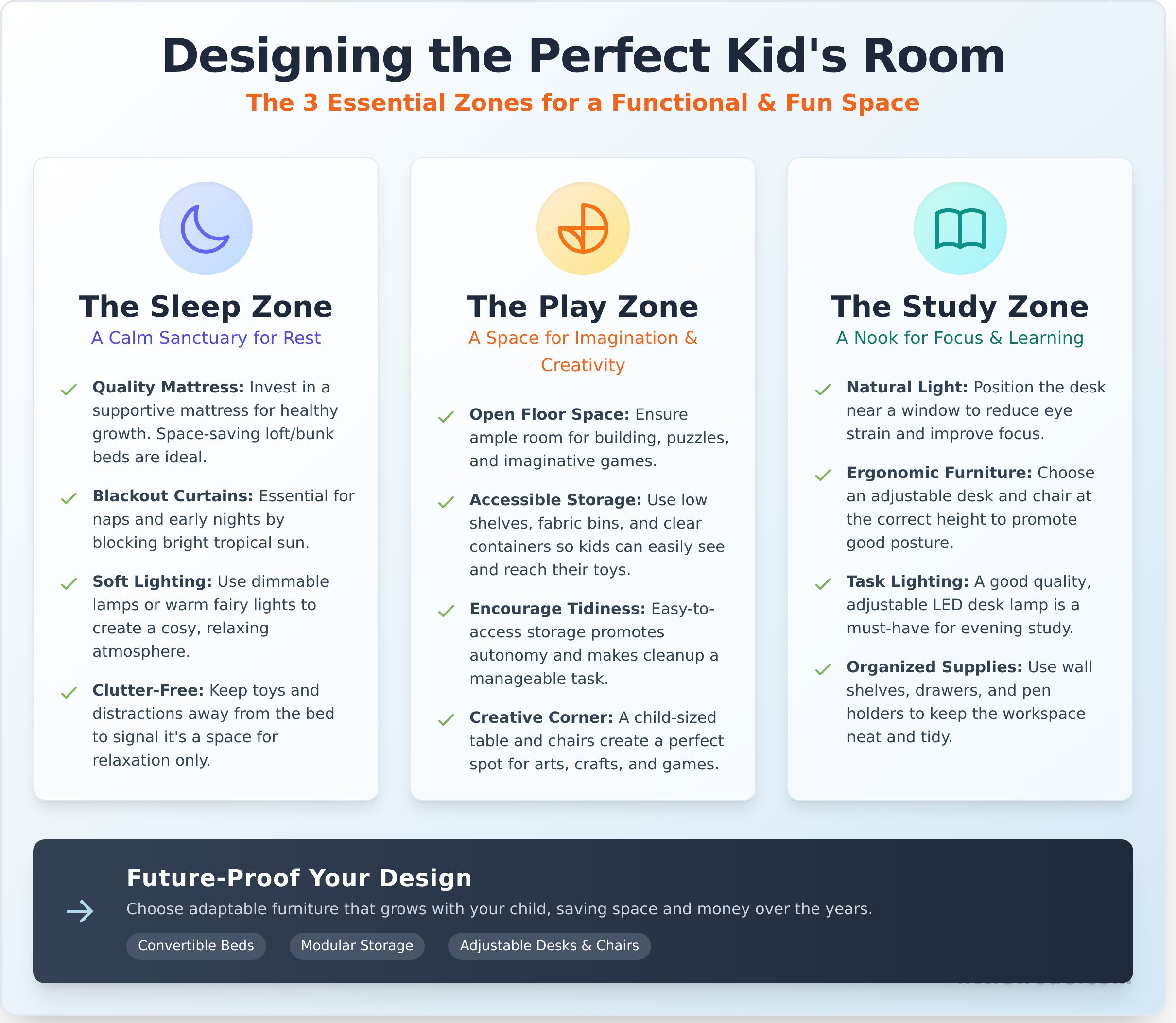 Designing a Dream Kids’ Room: A Practical Guide for Singapore Parents - Infographic