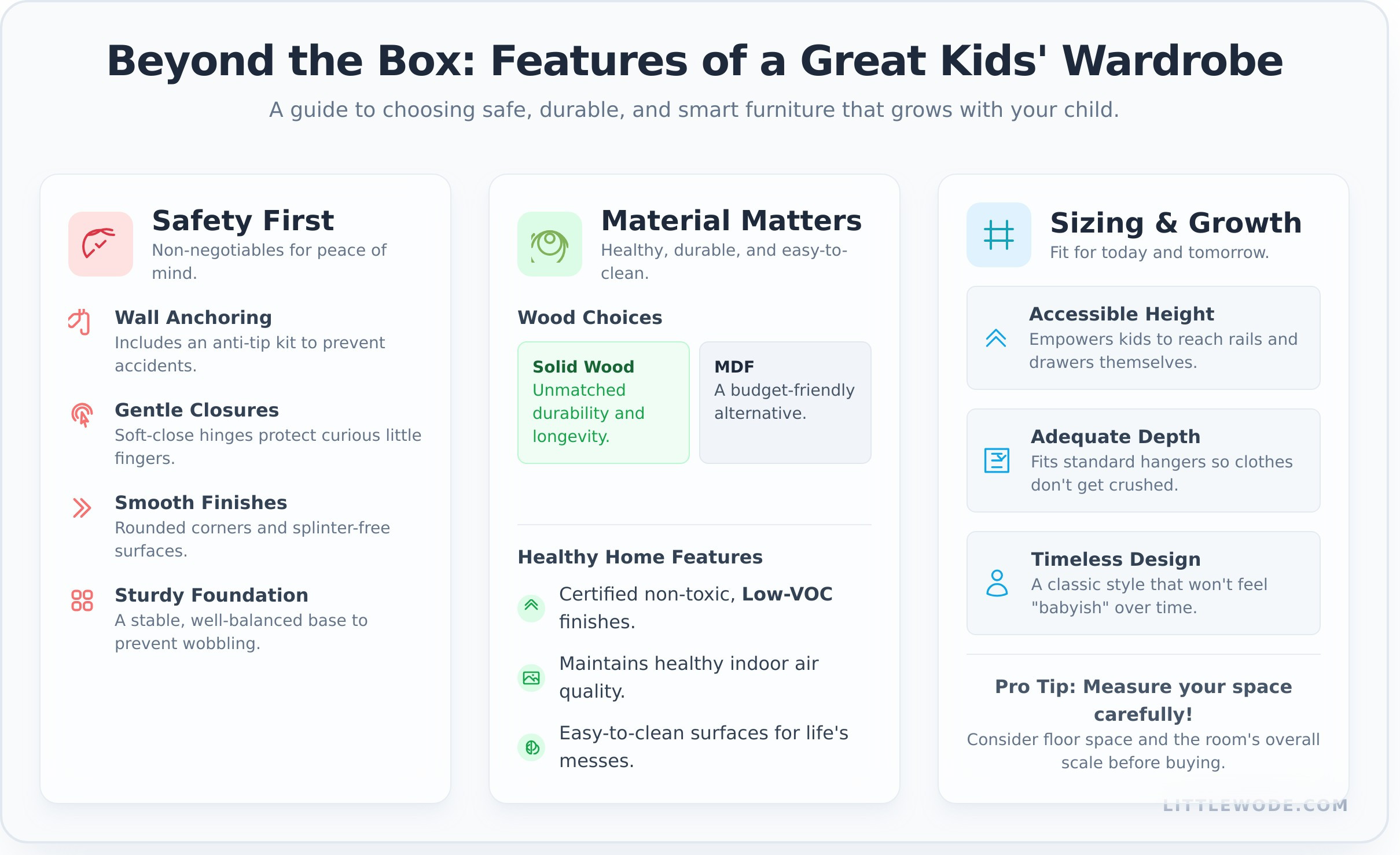 Kids’ Wardrobe Guide: 15+ Ideas for Tidy, Happy Spaces - Infographic