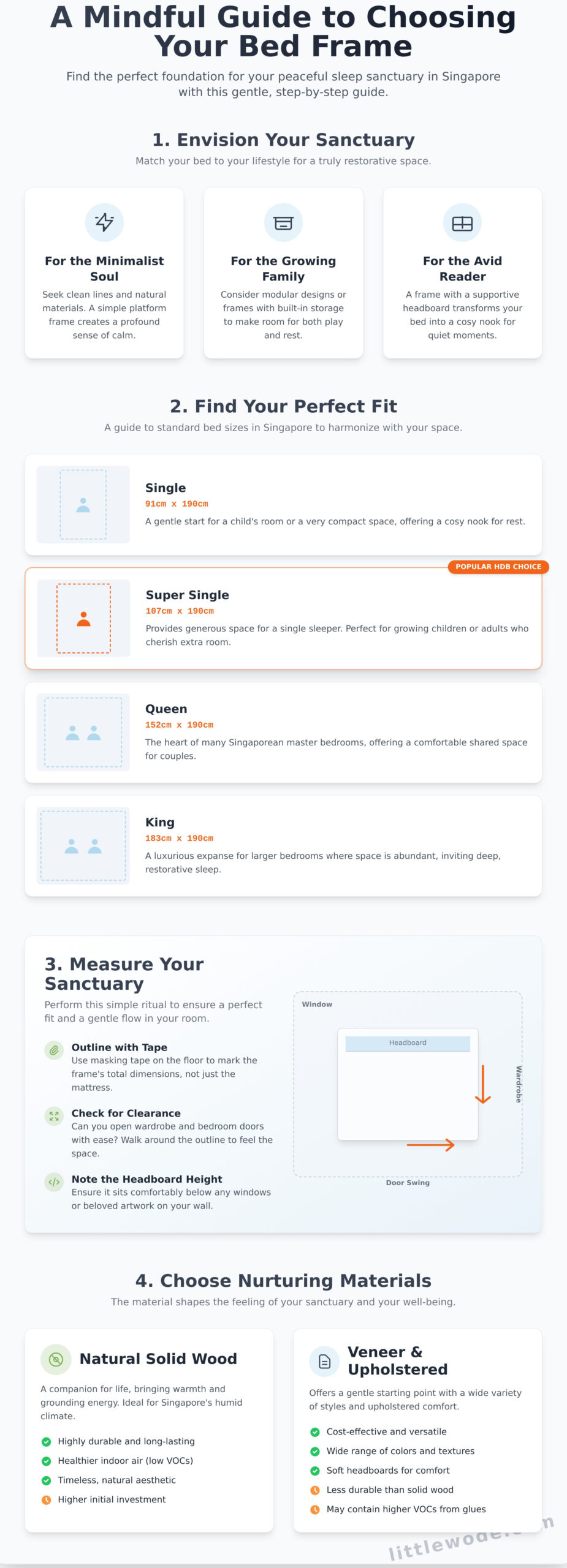 A Gentle Guide to Buying a Bed Frame in Singapore - Infographic