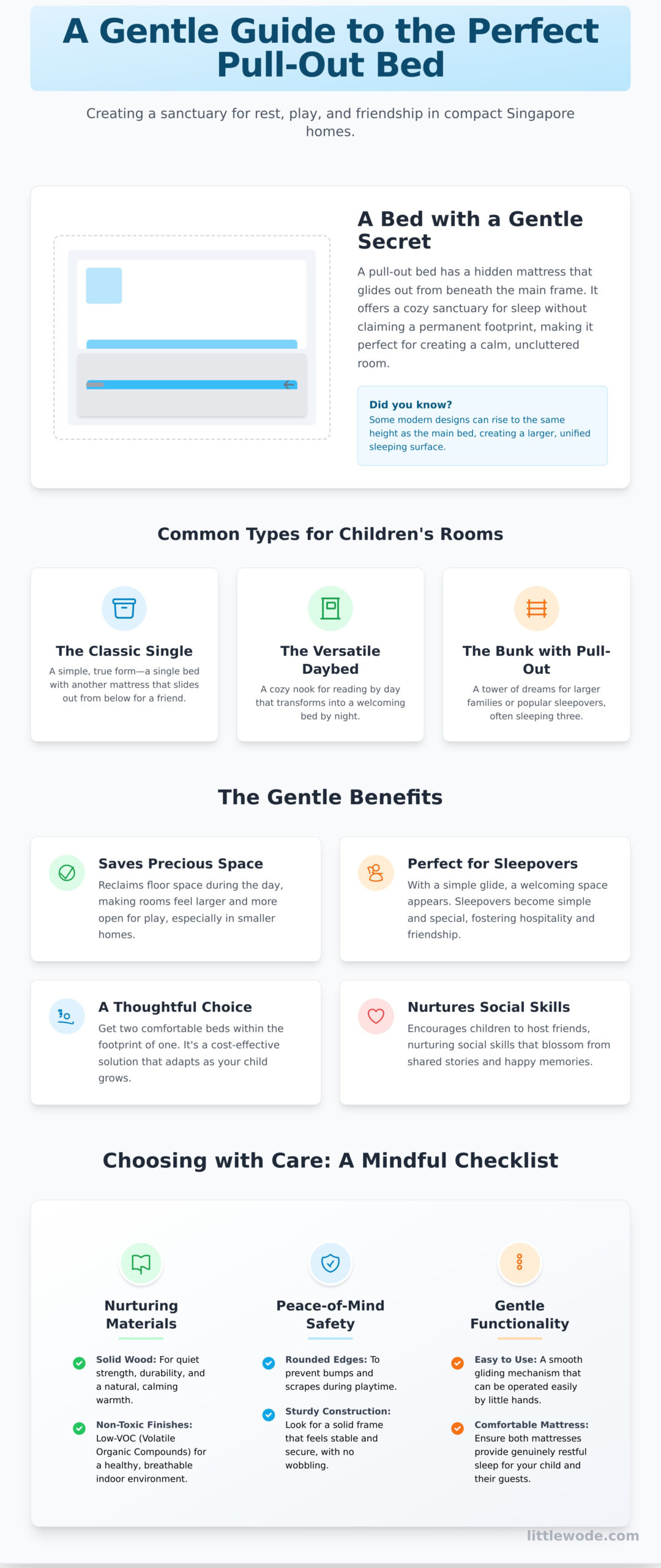 A Gentle Guide to the Pull Out Bed: Creating Space for Rest and Play - Infographic