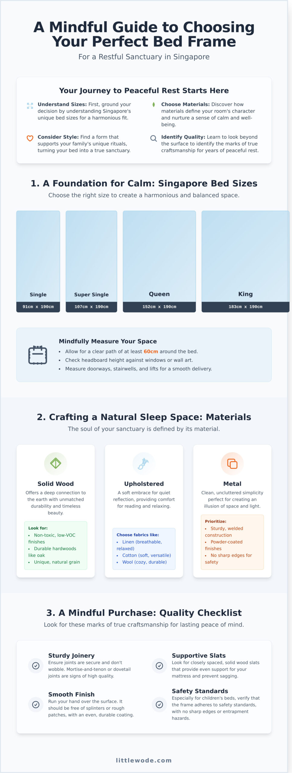 Choosing a Bed Frame in Singapore: A Gentle Guide to Finding Your Perfect Rest - Infographic