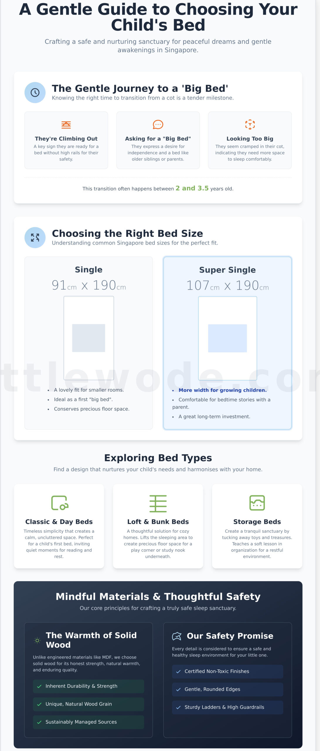 Choosing a Kids Bed in Singapore: A Gentle Guide to Creating a Peaceful Space - Infographic