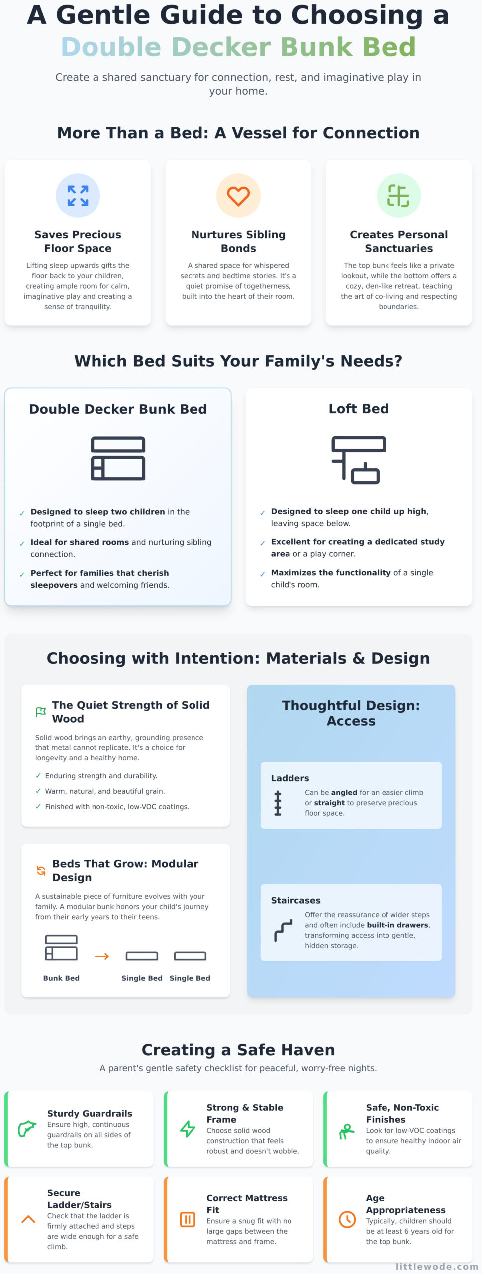 Double Decker Bunks: A Gentle Guide to Creating Calm, Shared Spaces - Infographic