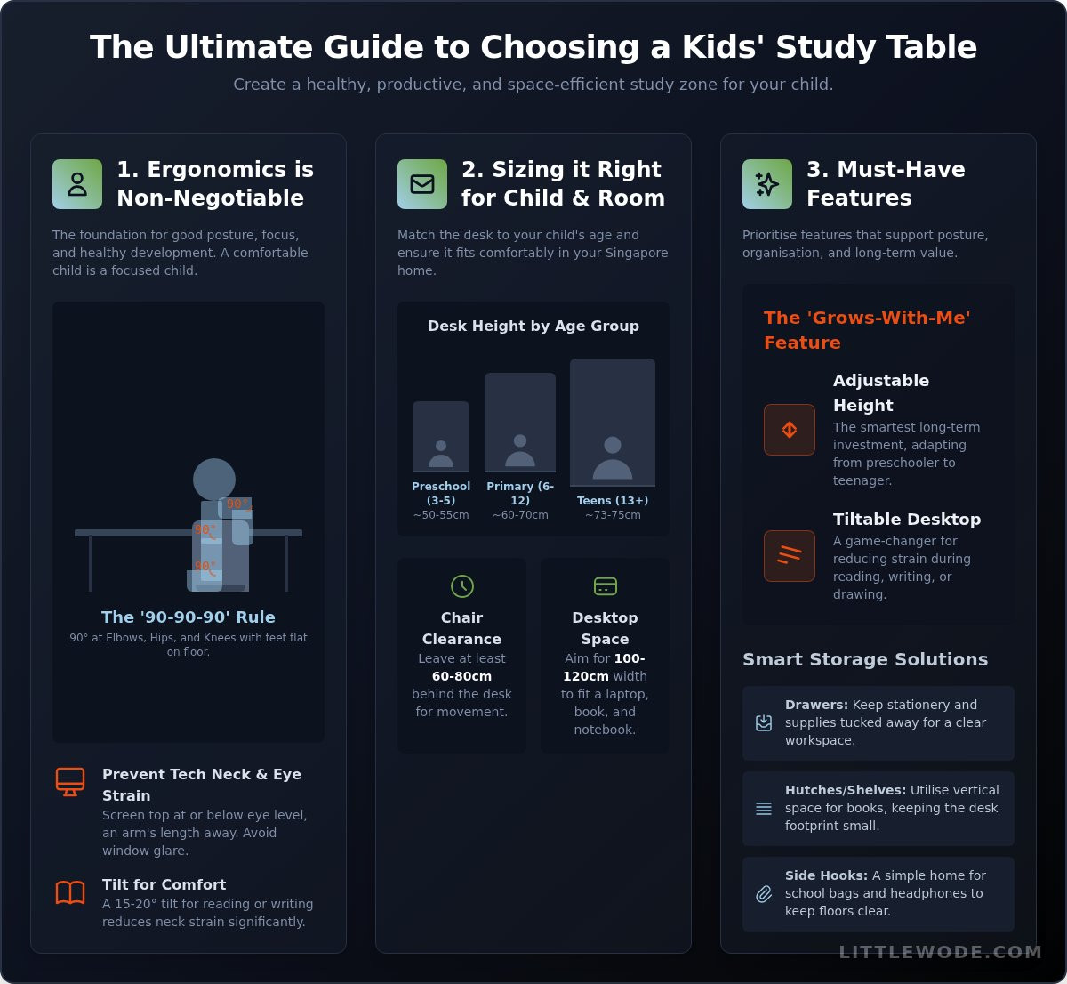 How to Pick the Right Study Table for Kids: A Parent's Guide