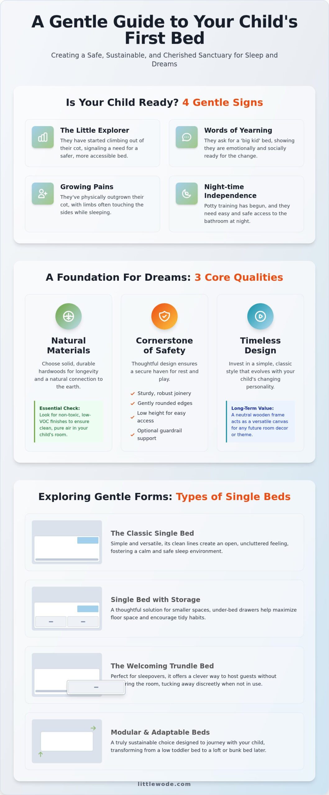 A Gentle Guide to Choosing the Perfect Single Bed for Your Child