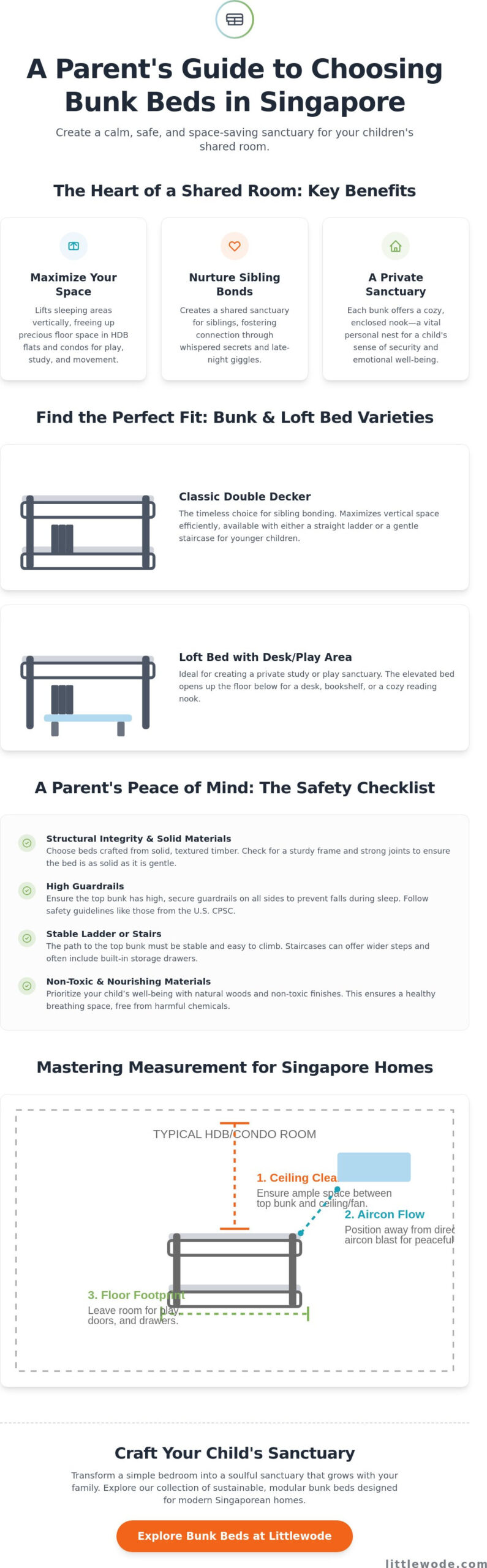 Bunk Beds for Kids in Singapore: A Gentle Guide to Nurturing Shared Spaces - Infographic
