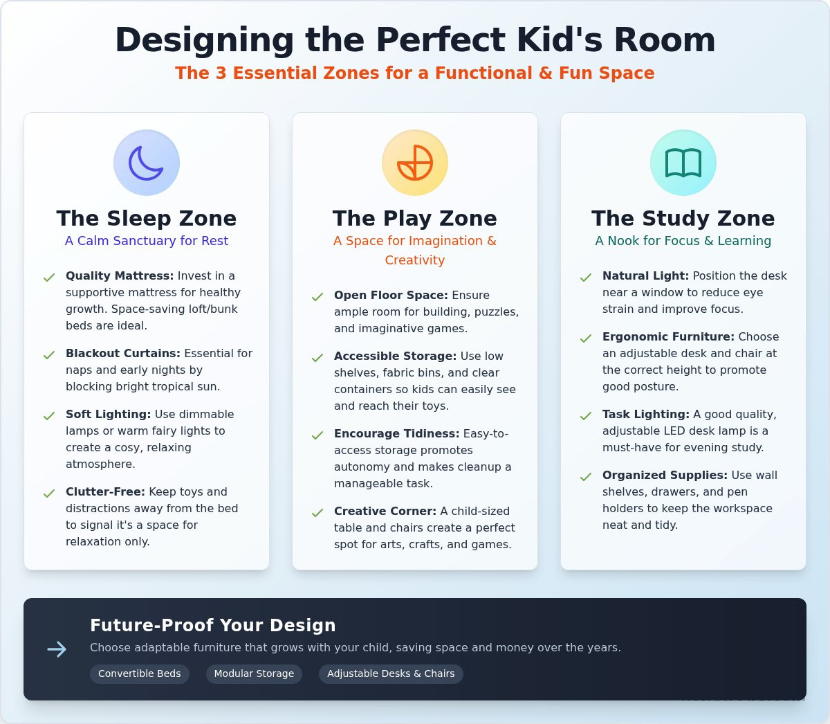 Designing a Dream Kids' Room: A Practical Guide for Singapore Parents