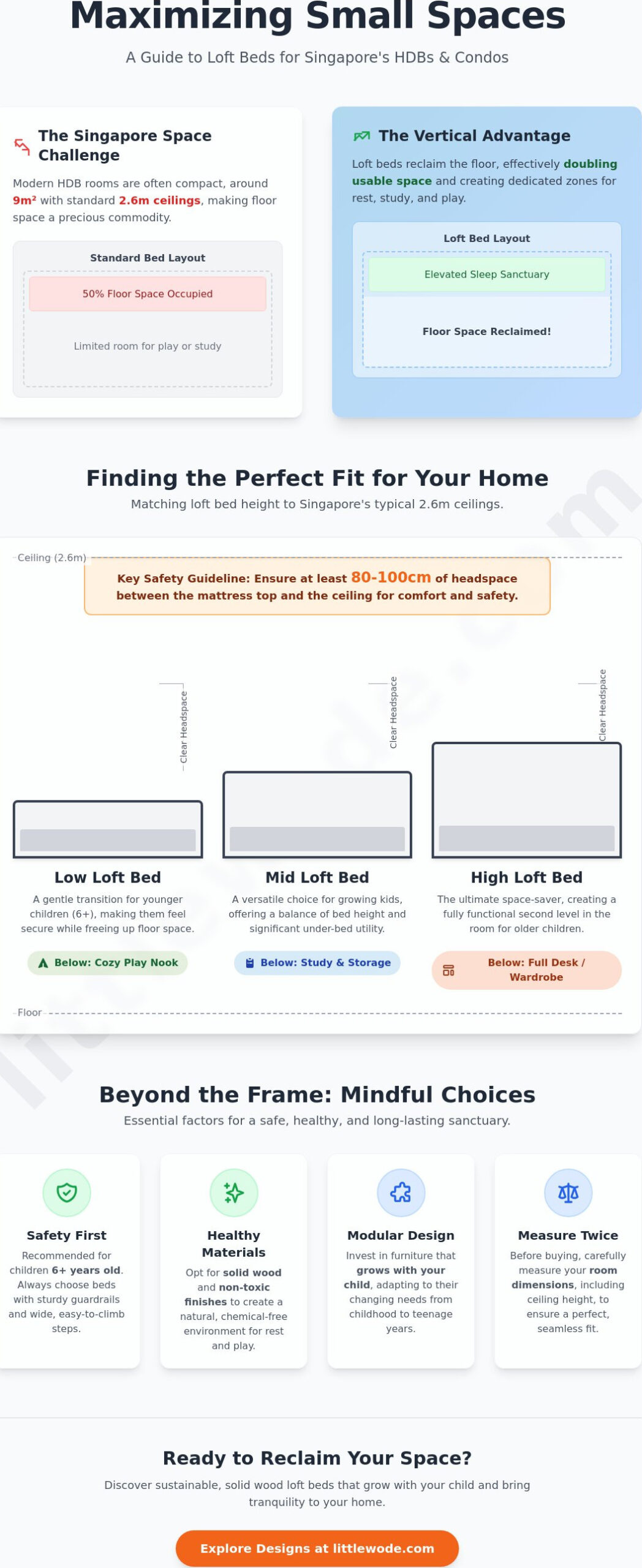 Loft Beds for Small Rooms in Singapore: A Gentle Guide to Vertical Living (2026) - Infographic