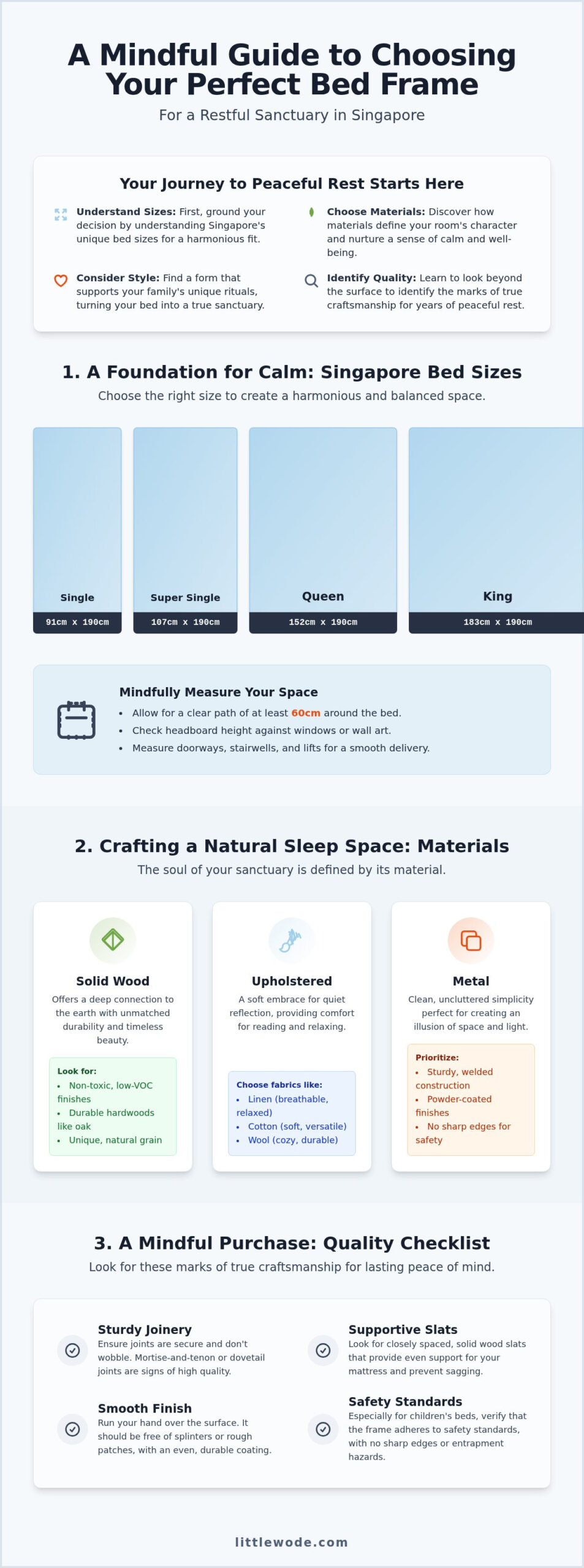 Choosing a Bed Frame in Singapore: A Gentle Guide to Finding Your Perfect Rest