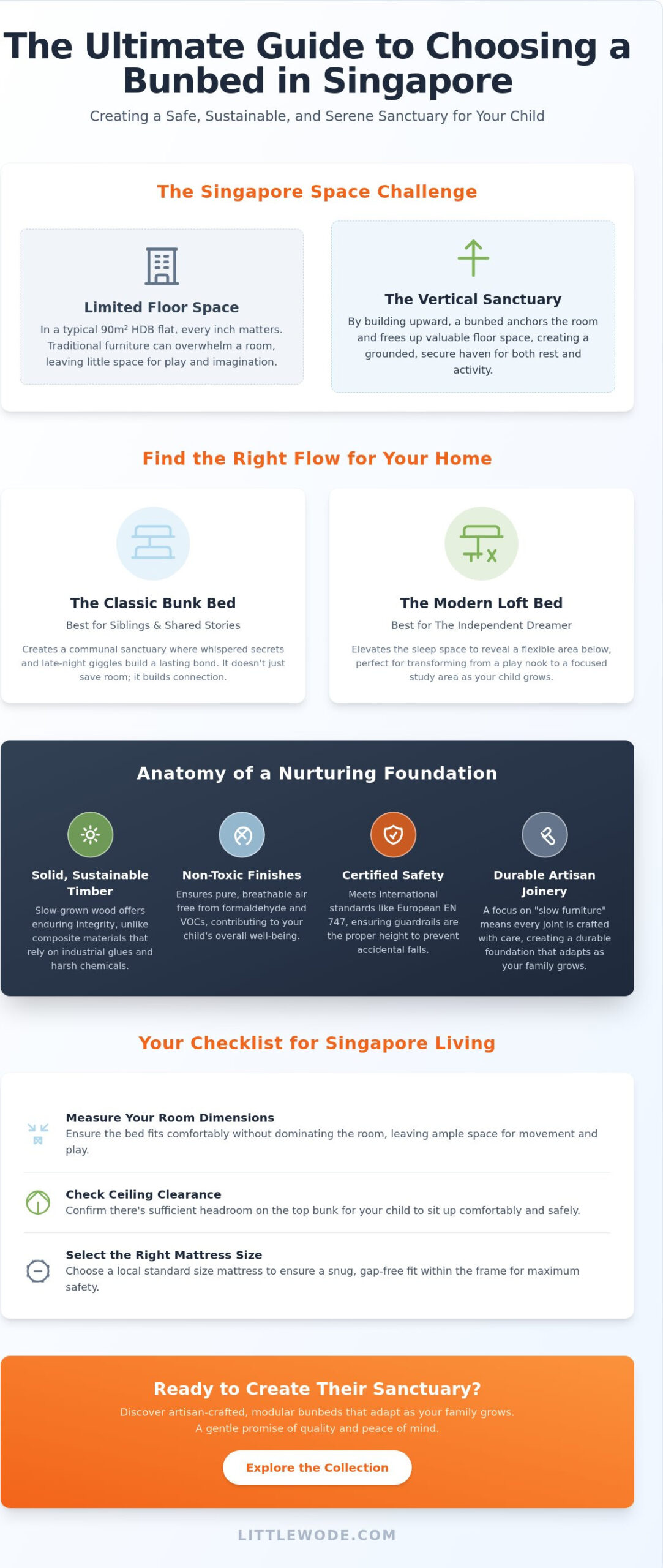 The Bunbed Guide: Crafting a Nurturing Sanctuary for Your Child - Infographic