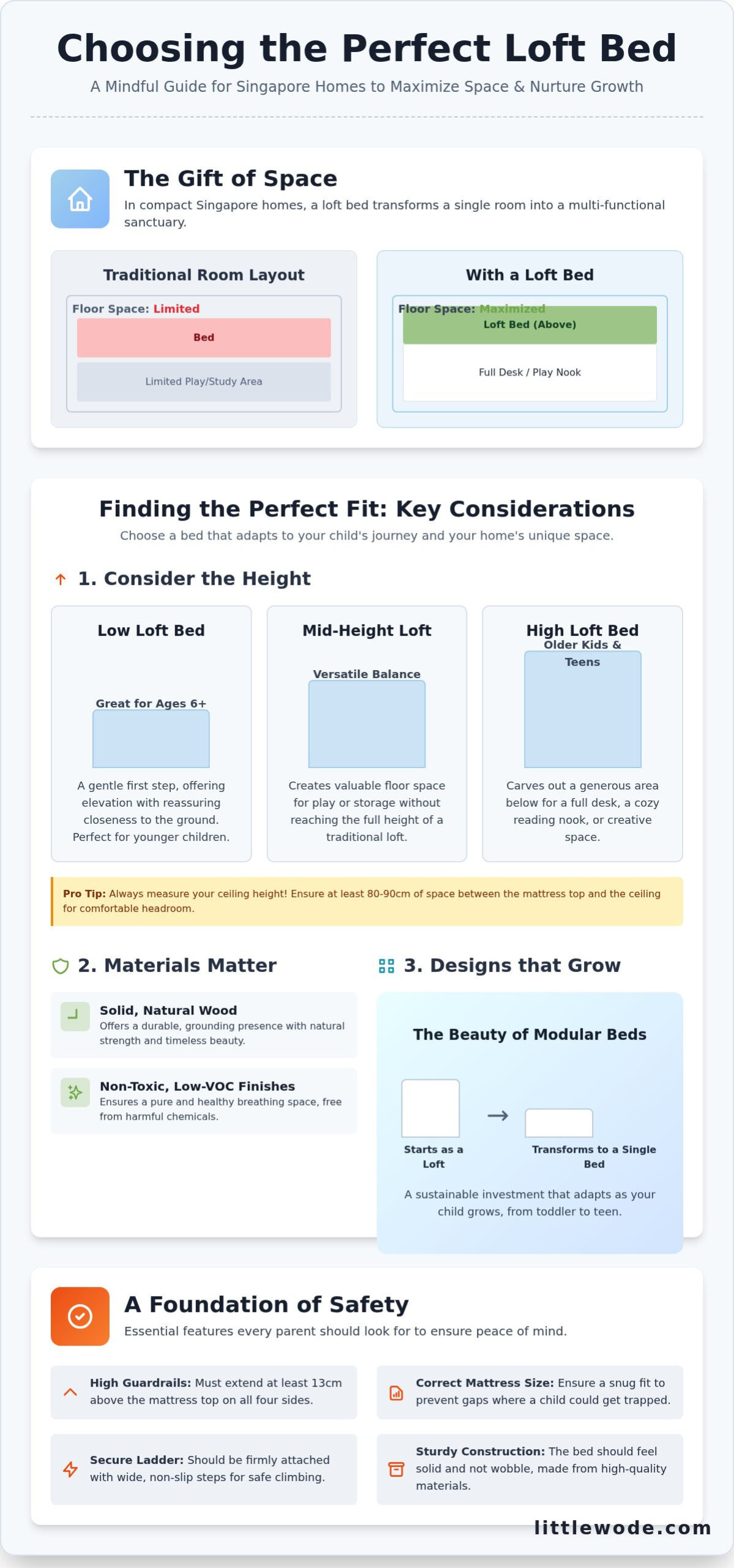A Gentle Guide to Choosing a Loft Bed in Singapore