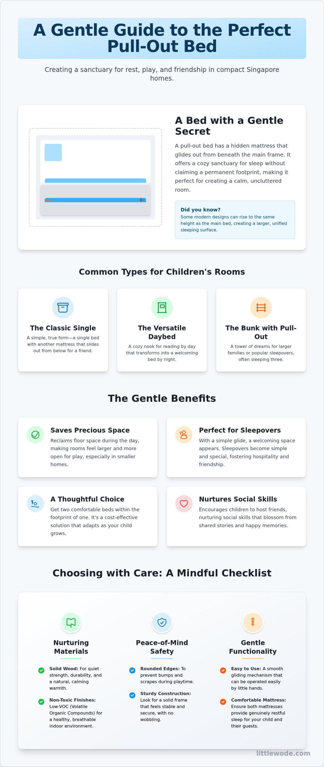 A Gentle Guide to the Pull Out Bed: Creating Space for Rest and Play