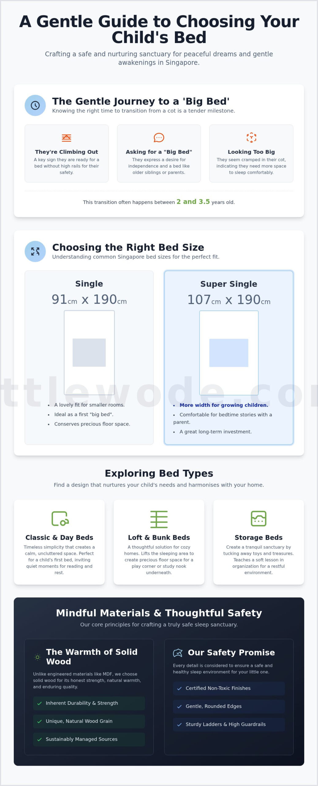Choosing a Kids Bed in Singapore: A Gentle Guide to Creating a Peaceful Space