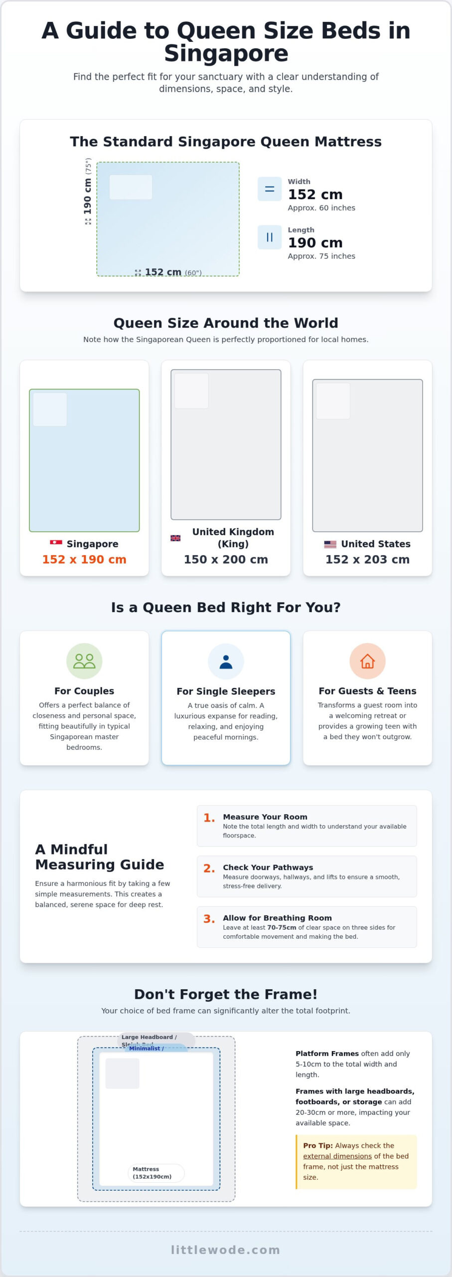 Queen Size Bed Dimensions: A Gentle Guide to Creating Your Perfect Space