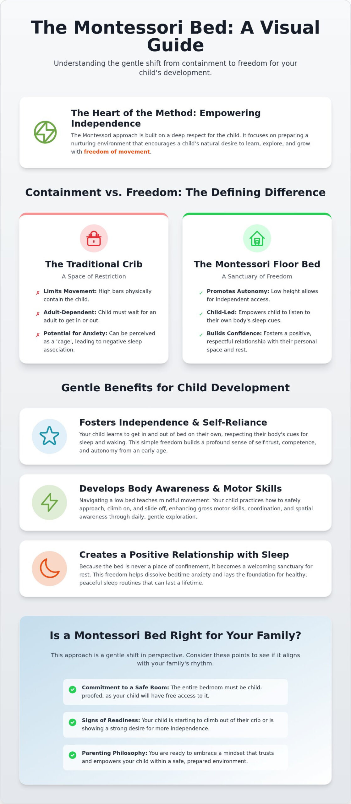 What is a Montessori Bed? A Gentle Guide for Singapore Parents